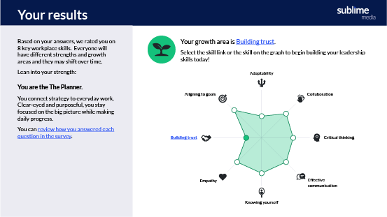 Screenshot of the Growth Navigator results interface showing a visual breakdown of strengths and growth areas.